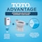 Toto TORNADO FLUSH Commercial Flushometer Wall-Mounted Toilet, Elongated Cotton White CT728CU#01 - alternate 9